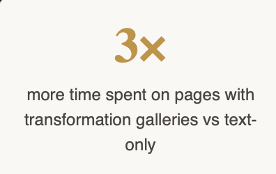 Time Spent on the page - Before/Afters